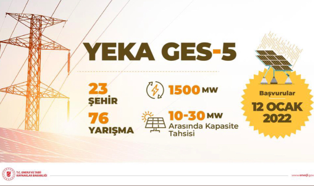 YEKA GES - 5 yarışması 23 şehir için yapılacak!