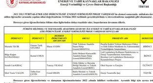 Açıklandı - Lise Öğrencileri Enerji Verimliliği Proje Yarışması Dereceye Giren Öğrenciler...