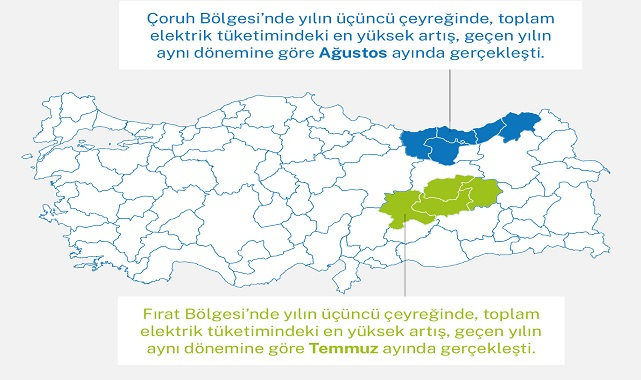 Aksa Elektrik - Meskenlerdeki elektrik tüketimi arttı!