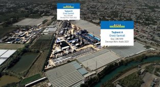 Aksa Energy - aims to start production in Uzbekistan by the end of the year!