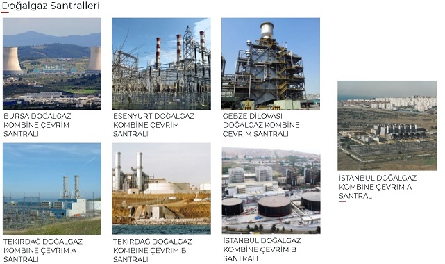 Doğalgaz Santralleri - Kurulu olduğu yerler ve güçlerini biliyor musunuz?