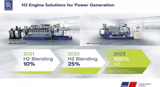 Enerji üretimi ve kojenerasyona yönelik - Yakıt olarak HİDROJENLE çalışacağını duyurdu...