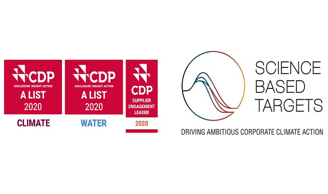 Mitsubishi Electric - Çevre Vizyonu 2021 Kapsamında Belirlediği Ana Hedeflere ulaştı!