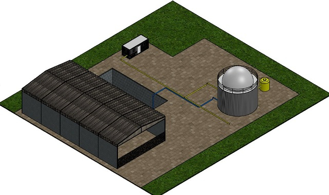 Yarısı hibe yenilenebilir enerji BİYOGAZ tesisi imkanlarından yararlanabilirsiniz - BİYOGAZDER!