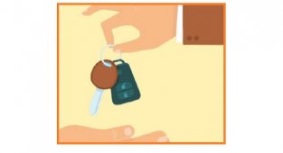 Araç kiralayacaklar - DİKKAT: Tüketici Genel Müdürlüğü...!