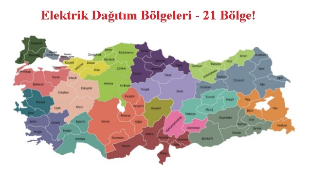 Elektrik Dağıtım Şirketleri - Enerji Ekonomisi