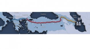 Energy news from Turkey