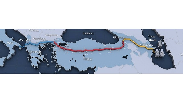 Energy news from Turkey