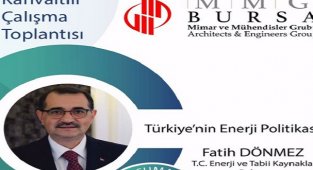 Konu 'Türkiye'nin Enerji Politikası'