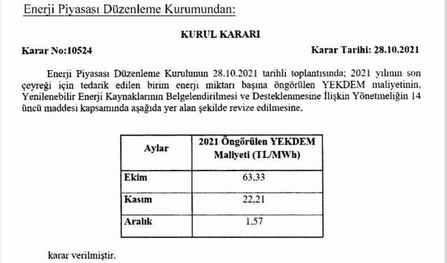 Son çeyrek YEKDEM maliyetleri revize edildi!