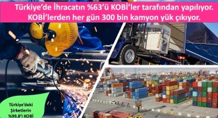 Tesla, 11 otomobil üreticisinin toplamından değerli