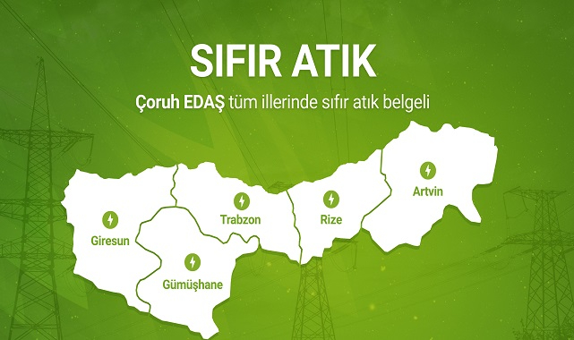 Çoruh Elektrik Dağıtım - &#039;Sıfır Atık Belgesi&#039; aldı!