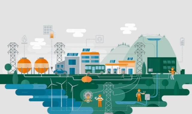 &#039;Türkiye&#039;nin yeşil HİDROJEN üretim ve ihracat potansiyelinin teknik ve ekonomik açıdan değerlendirilmesi&#039;