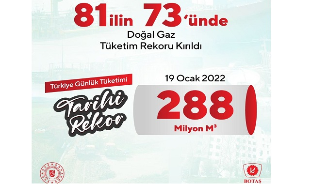 BOTAŞ açıkladı - Tarihi rekor!