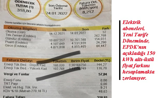 Elektrik - doğal gaz şirketleri ve Sivil Toplum Kuruluşları BİLGİ paylaşımı yapmalı!
