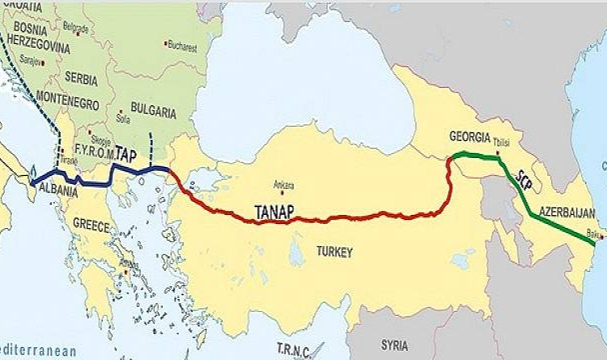 Energy news from Turkey...