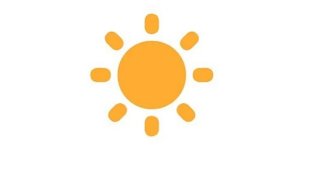 Energy news from Türkiye