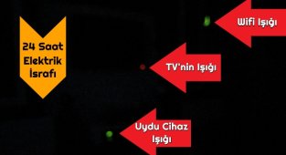 Elektrik Fiyatları '1,37 ve 2,06 TL' - Elektrik faturası nasıl düşer?