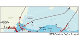  Turkey - Russia natural gas trade...