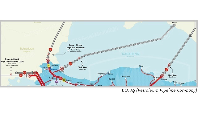  Turkey - Russia natural gas trade...