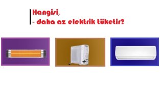 Enerjiyi en verimli kullanan ısıtıcı KOMBİ'dir - Limak Enerji Uludağ Elektrik!
