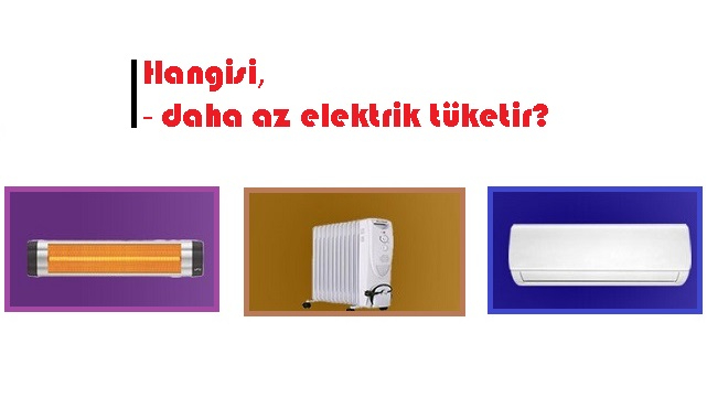 Enerjiyi en verimli kullanan ısıtıcı KOMBİ&#039;dir - Limak Enerji Uludağ Elektrik!