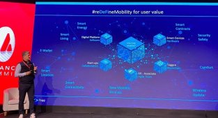 Togg CEO'su Barselona'da konuştu - Entegre mobilite servisleri ve kesintisiz kullanıcı deneyimi sağlayacağız!