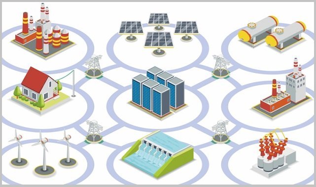 Akıllı Şebekeler Ulusal Çalıştayı - ANKARA!