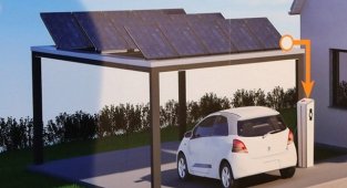 Çatı GÜNEŞ enerjisi panelleri için özel ürün ve fiyat sunacaklar - Akbank ve İklimsa!