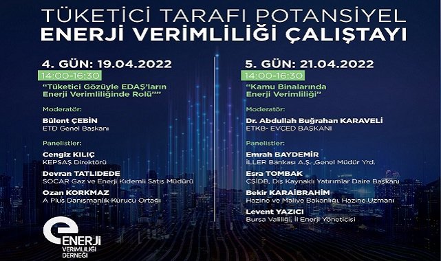 EDAŞ&#039;ların Enerji Verimliliğinde ki Rolü konuşulacak!