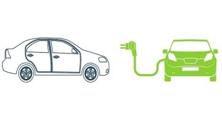 En hızlı hangi ilde araç satılıyor? Kaç elektrikli araç satıldı? Mart ayı otomobil pazarı ayrıntıları!