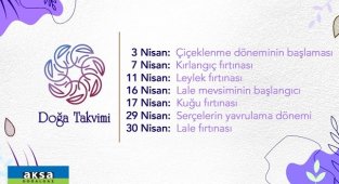 Nisan ayı Doğa Takvimi - Aksa Doğalgaz hazırladı!