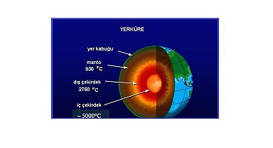 Jeotermal ne demek? - jeotermal enerji ne demek?