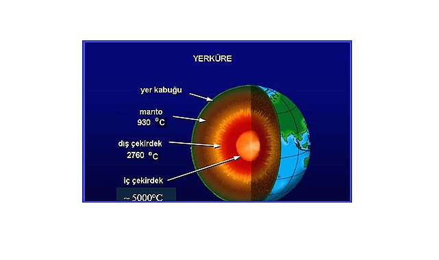 Jeotermal ne demek? - jeotermal enerji ne demek?