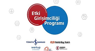 Lityum iyon bataryalardan binalarda harcanan suya kadar - 6 teknoloji tabanlı girişim seçildi!