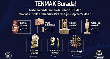 Tarihleri saptayabiliyoruz - Türkiye Enerji Nükleer ve Maden Araştırma Kurumu!