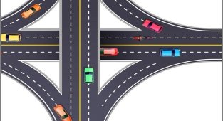 Türkiye'de 1 otomobil yılda kaç km yol yapıyor, biliyor musunuz?