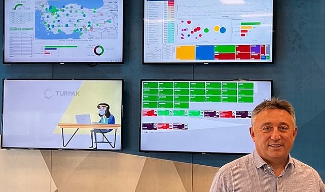 BP&#039;den Turpak Çalışanlarına Ödül!