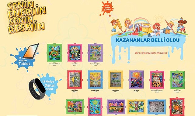 “Senin Enerjin Senin Resmin” yarışmasının kazananları belli oldu - Aksa Elektrik!