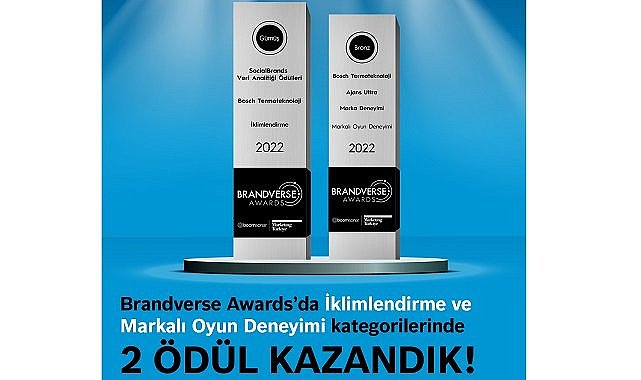 Bosch Termoteknoloji - İki ödül aldı!