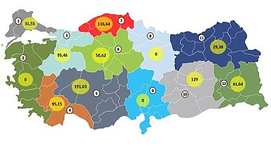 GENSED - TEİAŞ Temmuz 2022 kapasite tahsisleri duyurusu yaptı!