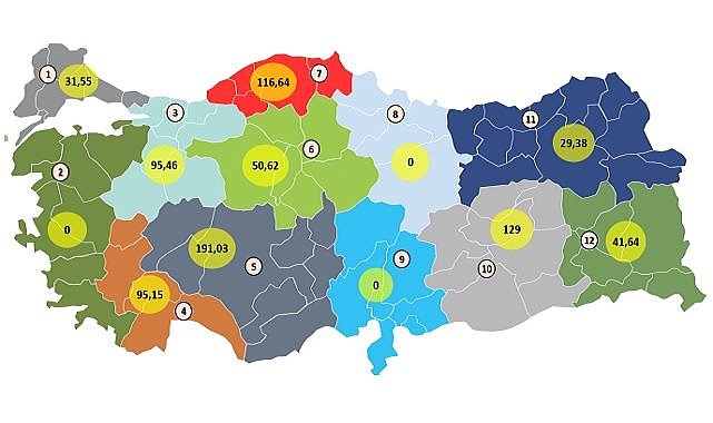 GENSED - TEİAŞ Temmuz 2022 kapasite tahsisleri duyurusu yaptı!