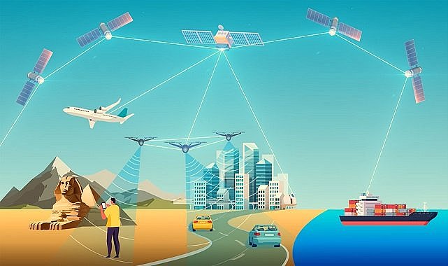 Mitsubishi Electric - Dünyanın İlk Lazer Haberleşme Terminalini Geliştirdi!