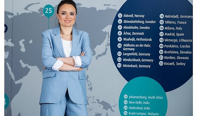 Systemair ve İTÜ iş birliği -‘İklim Dostu İklimlendirme Cihazları Üretimi’ projesi…