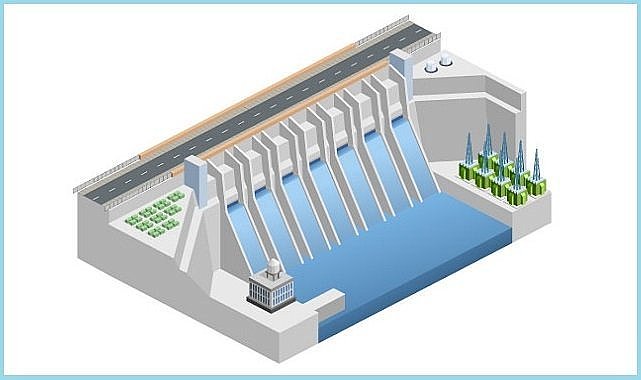 Türkiye&#039;de kaç Hidro Elektrik Santrali (HES) Santrali var?
