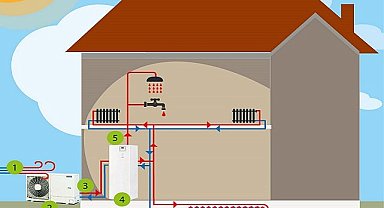 UEDAŞ - Türkiye'deki iki ortağından biri oldu