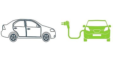 ŞARJ Ağı: Lisans alma - işletme - fiyatlandırma - şikayetler ve sıkça sorular!