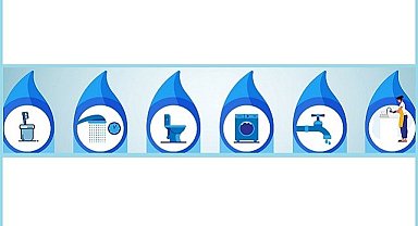 1 kişi GÜNDE kaç litre su israf ediyor - Biliyor musunuz?