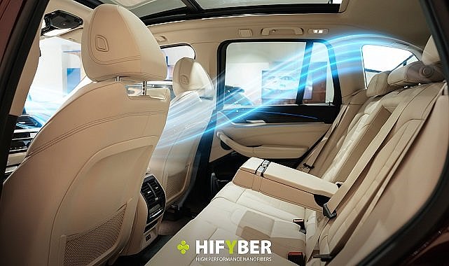 Aracınızın iç havası, çocuğunuzun sağlığına ve öğrenme yeteneğine zarar verebilir!