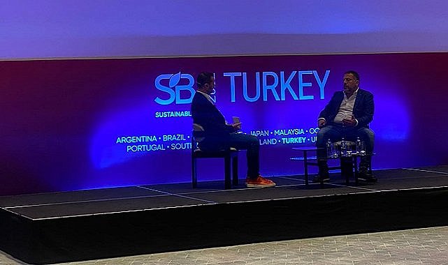 Aydınlatma sektörü markası Signify - Dünyada her yıl 2 milyar ton atık üretiliyor!